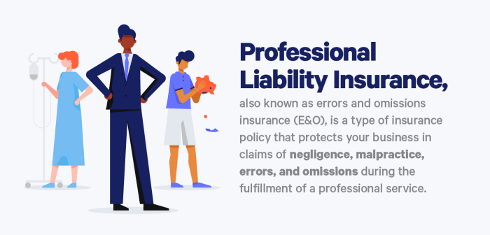 General vs Professional Liability Insurance