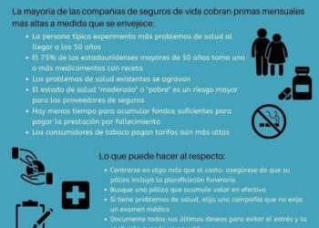 Hasta qué edad dura un seguro de vida | Consultoría Ambiental Aspra