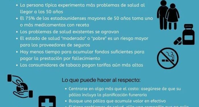 Hasta qué edad dura un seguro de vida | Consultoría Ambiental Aspra